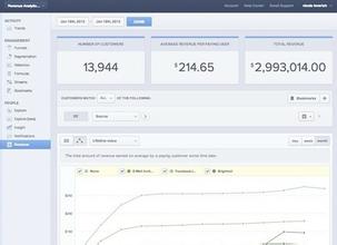 ��˳�ƾ���Ƶ���Ͼ�����ǧ����Ž���5��δͨ��������(ͼ)...